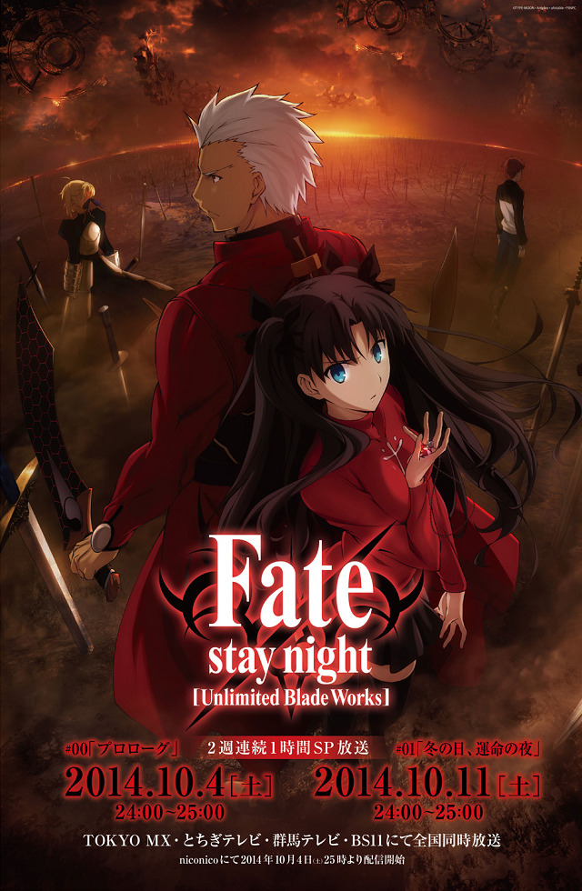 fate